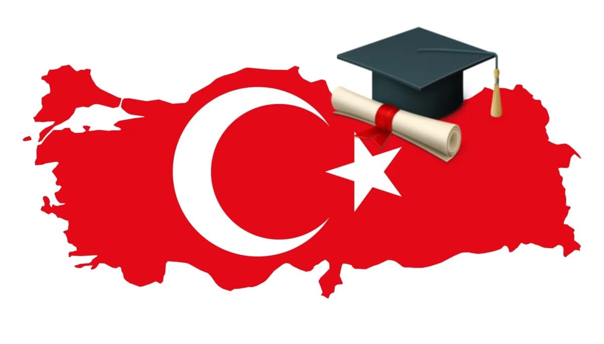 Diploma in Turkey: Associate,Bachelor,Master and PhD Degrees